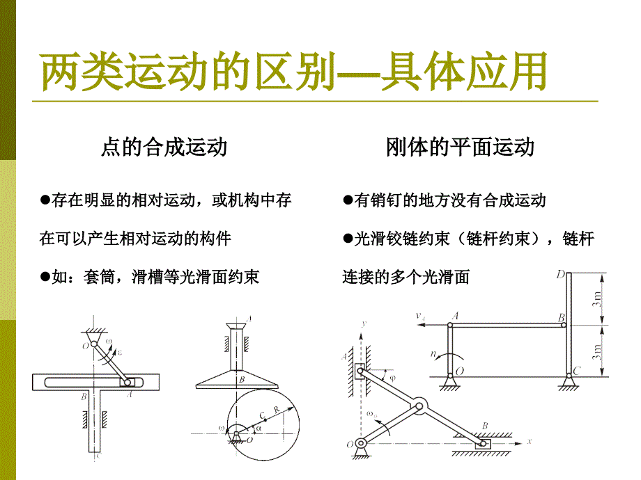 理论力学习题课动学部分_第5页