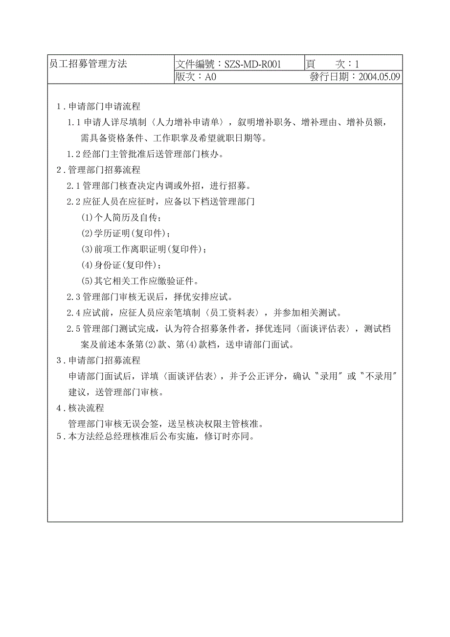 01员工招募管理办法_第2页