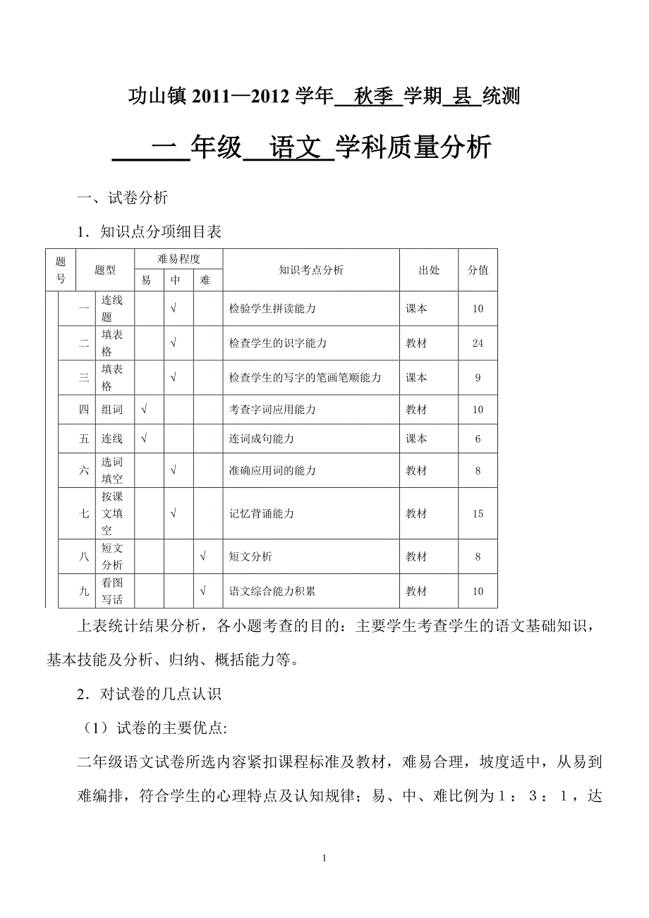 2011年秋季质量分析(一年级语文)_第1页