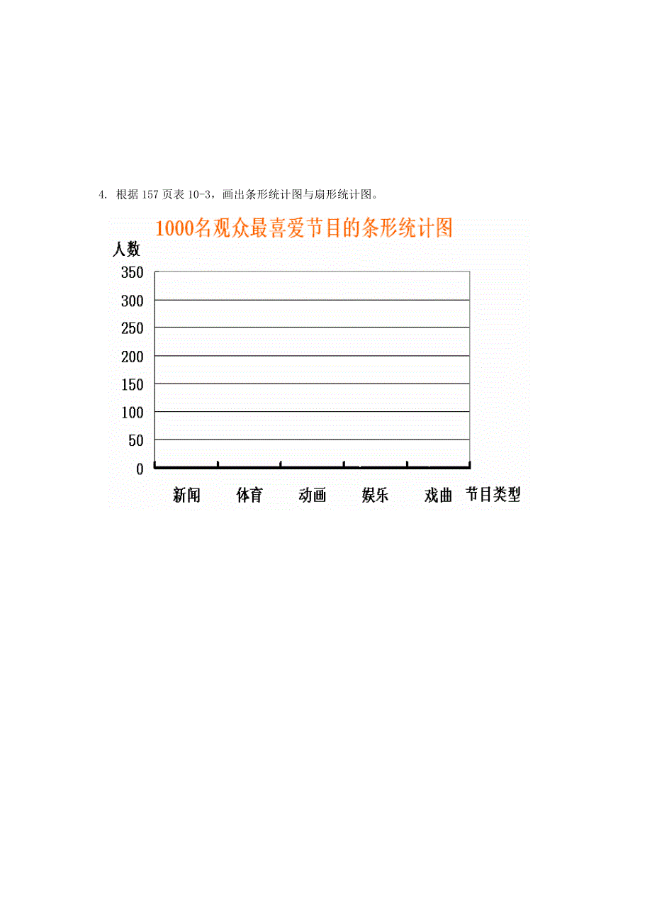 精校版人教版七年级数学下册导学练稿：10.1统计调查3_第2页