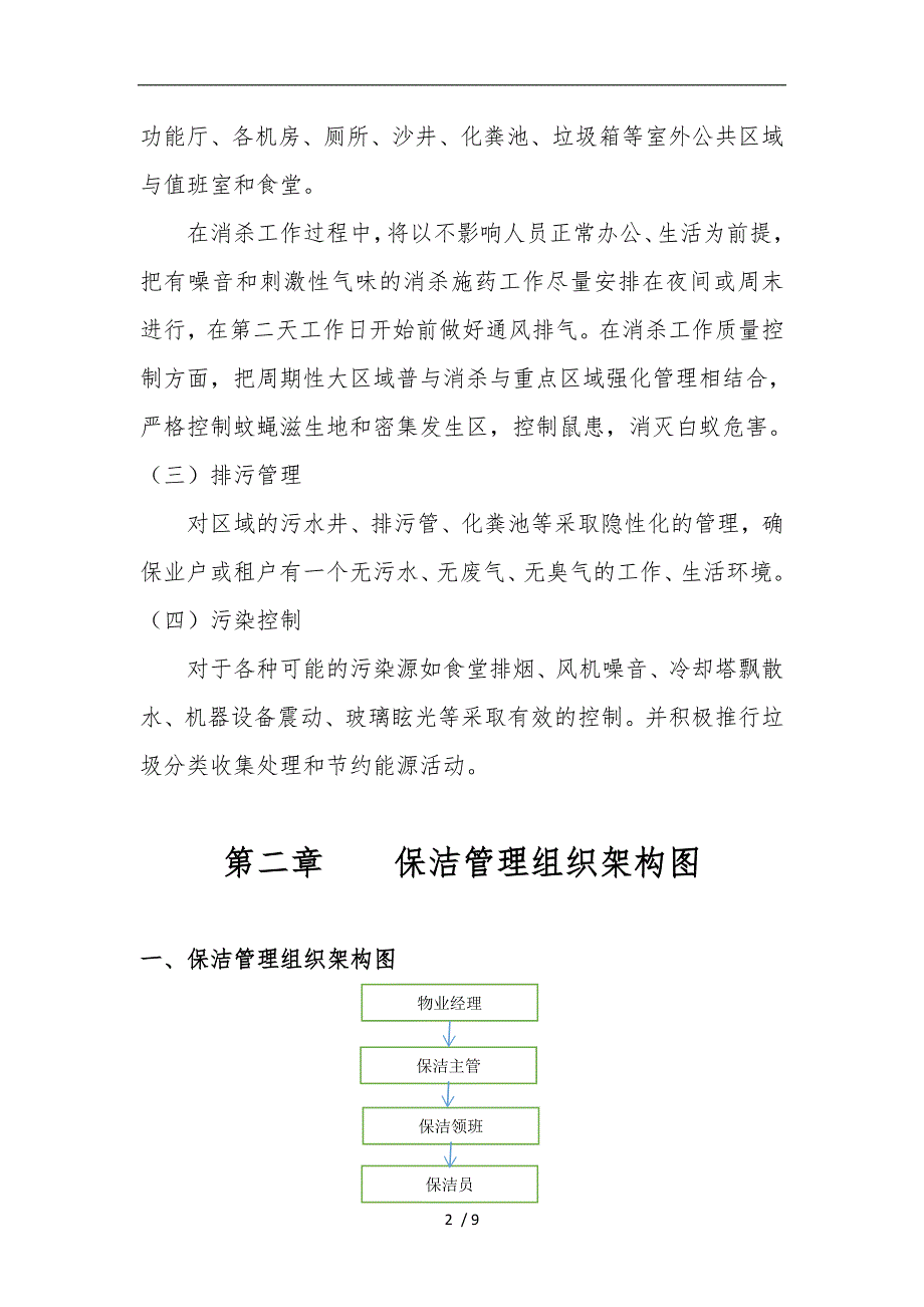 保洁管理制度与岗位职责说明_第2页