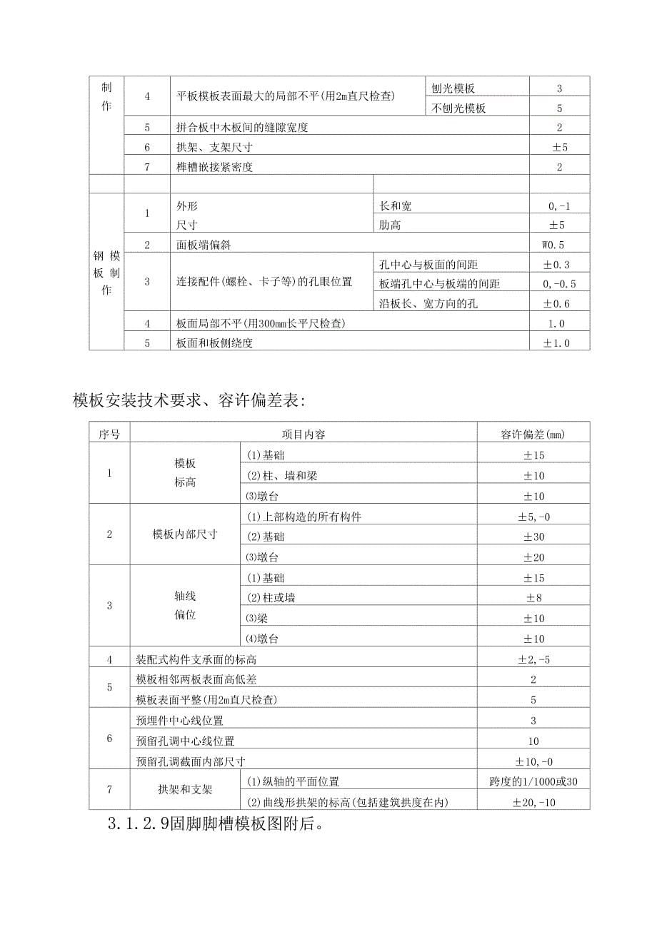 岸坡整治施工方案_第5页