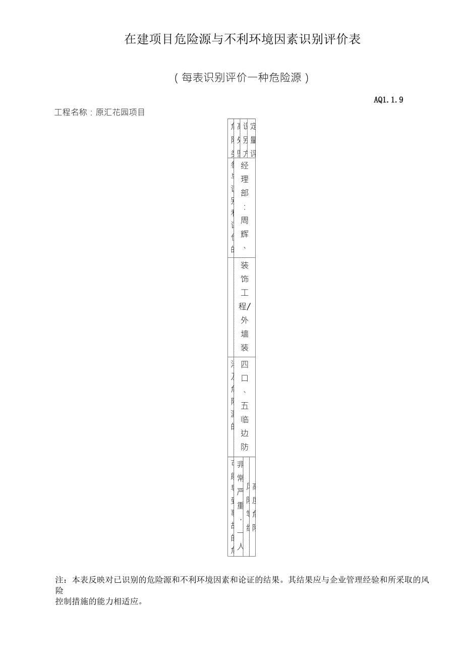 在建项目危险源与不利环境因素识别评价表_第5页