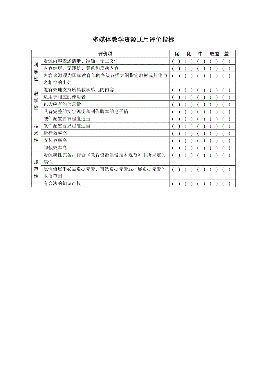 多媒体教学资源通用评价指标 (2)_第1页