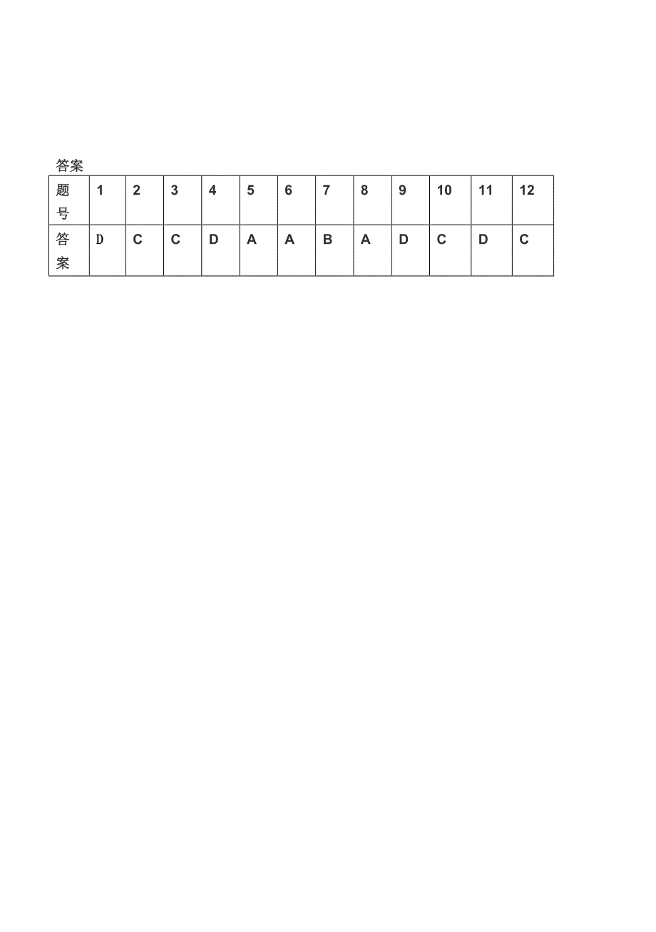 九月物理单选小测_第3页