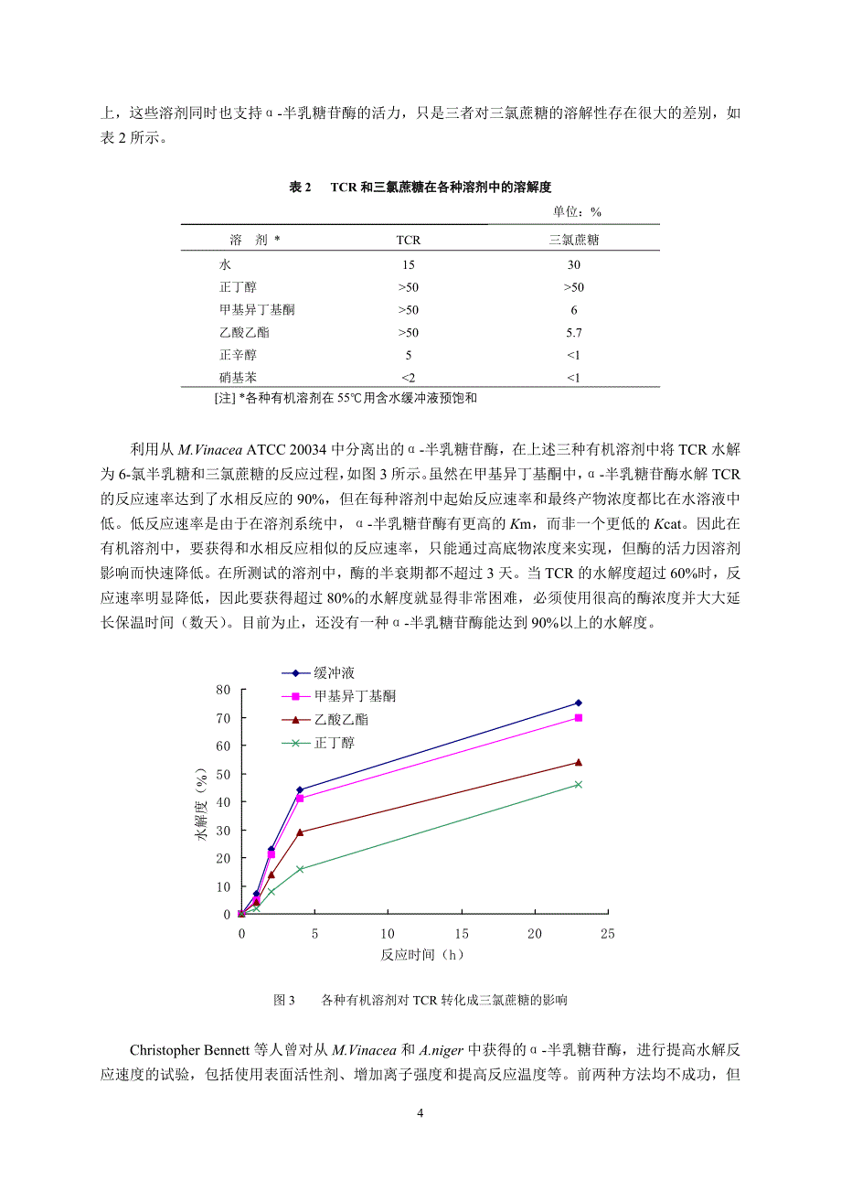 棉籽糖水解法_第4页