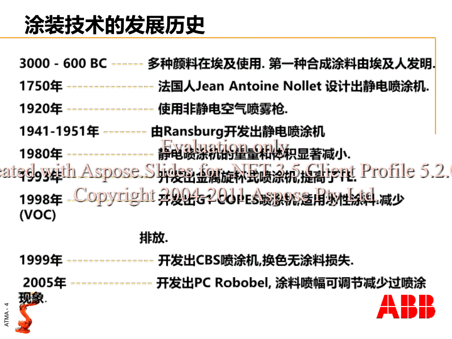 喷涂机器人概述ABBIRB5400培训资料_第4页