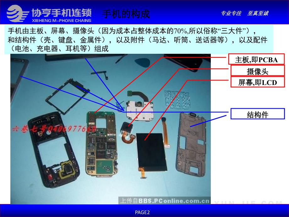 国机方案简述课件_第2页