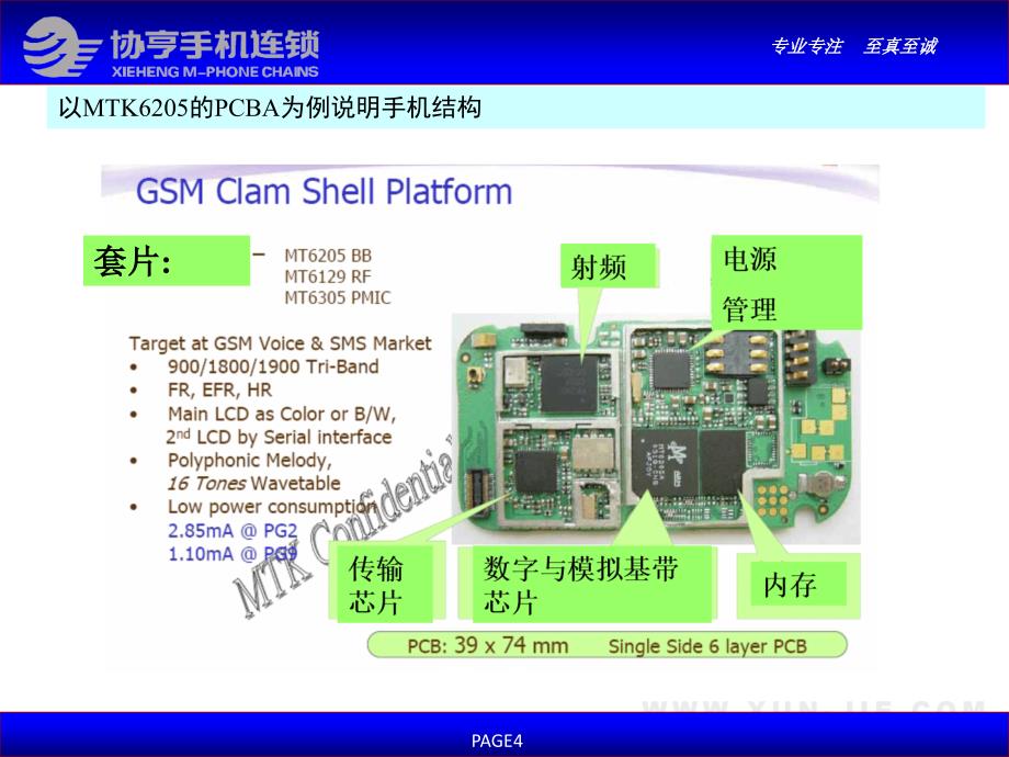 国机方案简述课件_第4页