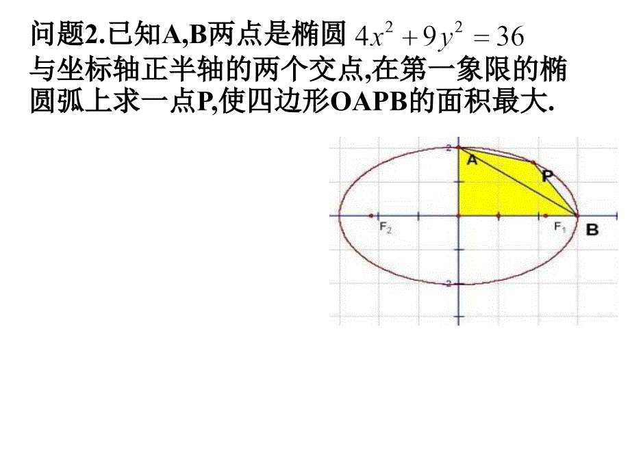 常见曲线的参数方程_第4页