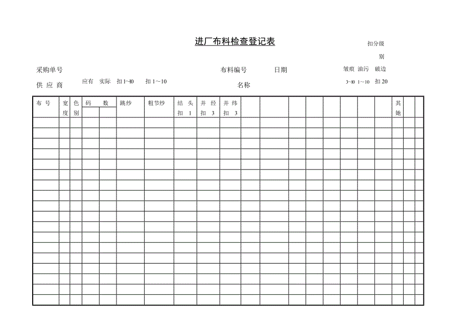 进厂布料检验记录表_第1页