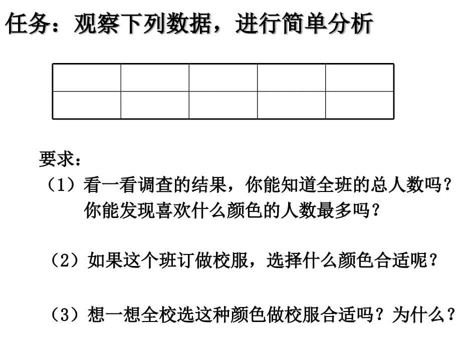 新人教版二年级数学下册数据收集整理例1PPT课件1_第5页