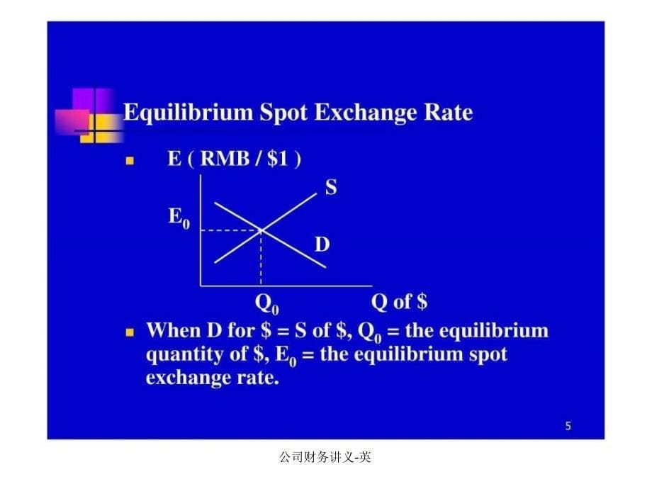 公司财务讲义英课件_第5页