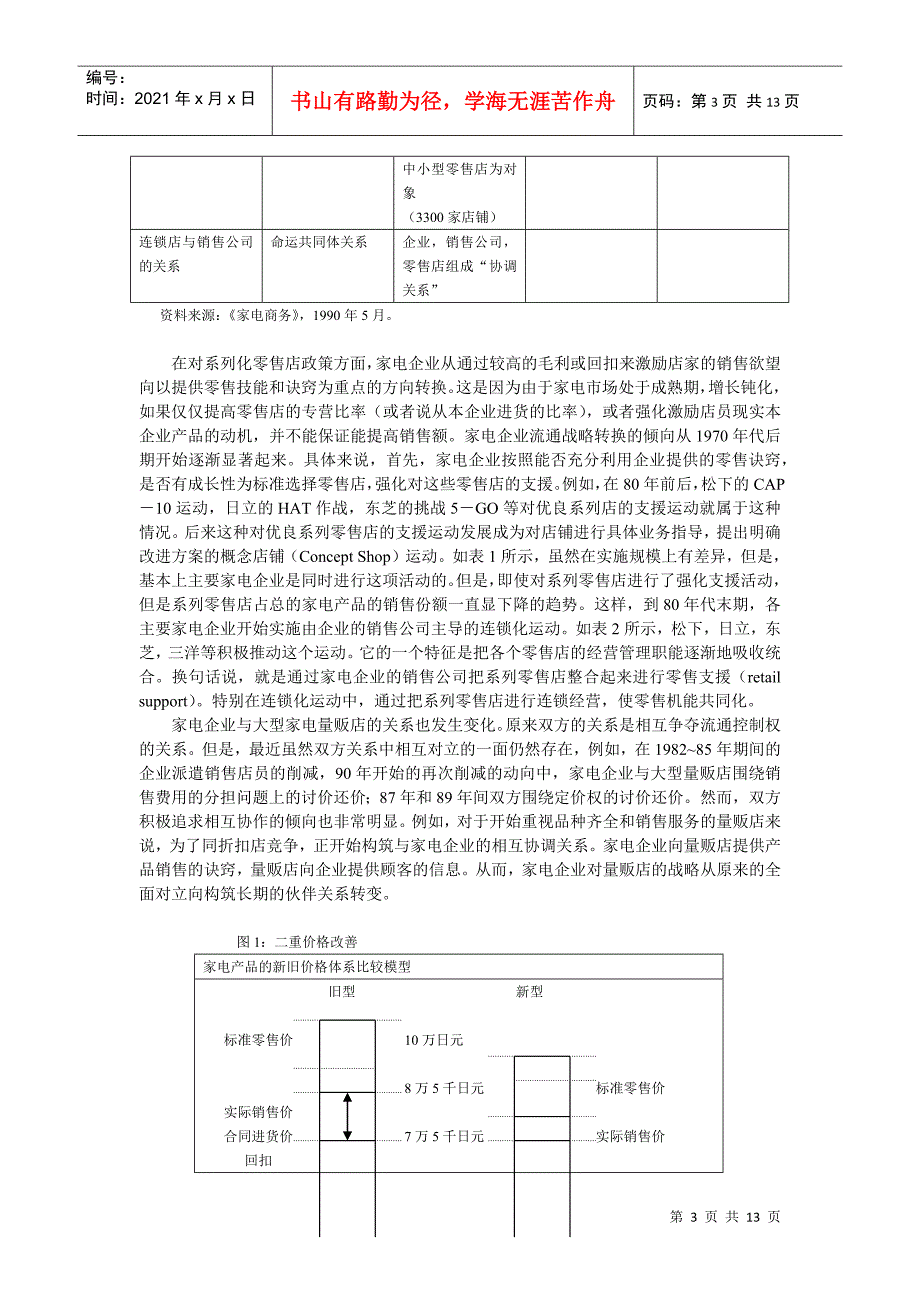 【管理类】家电企业流通渠道战略10_第3页