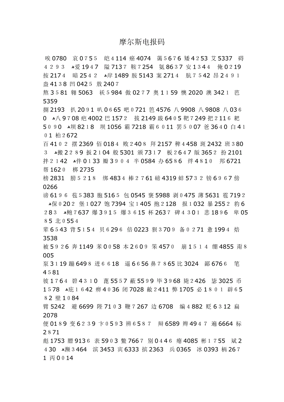 摩尔斯电报码_第1页