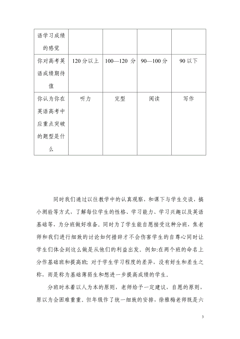 英语分层教学实施方案反思_第3页