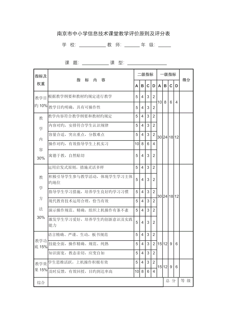 新课程中小学信息技术课堂教学评价表_第3页