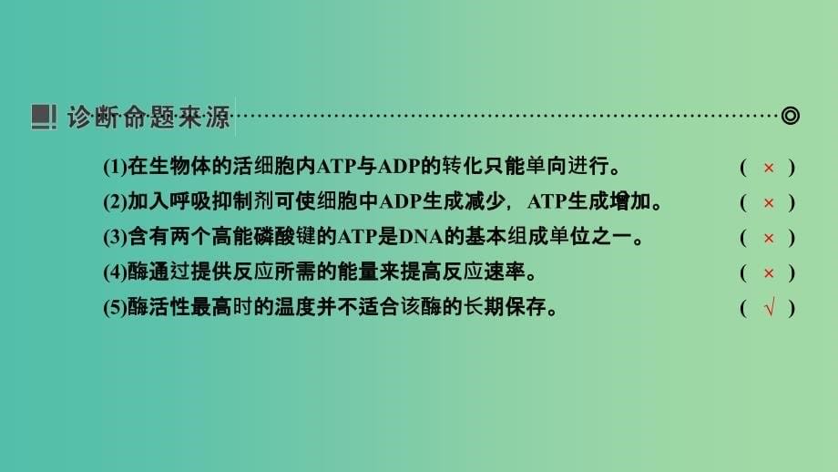 2019年高考生物二轮复习 第1部分 专题突破 第3讲 酶与ATP课件.ppt_第5页