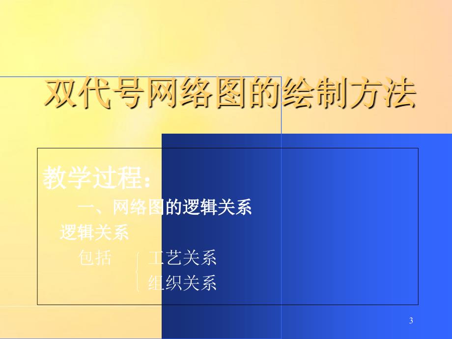 双代号网络图教程共20页_第3页