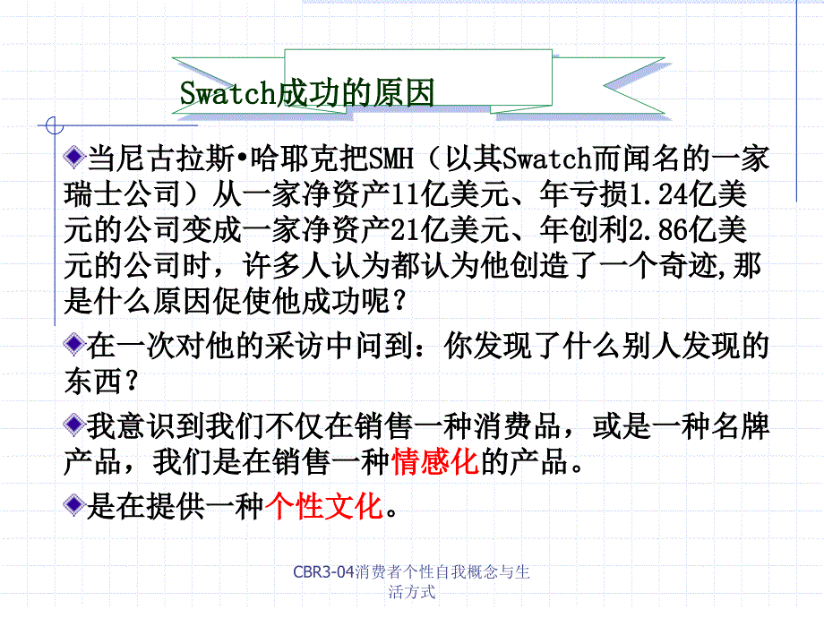 CBR304消费者个性自我概念与生活方式课件_第4页