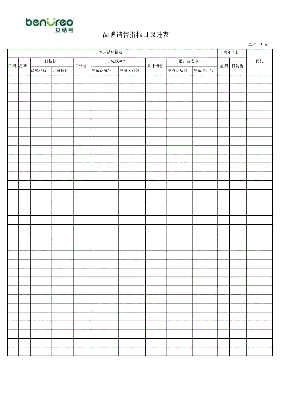 服饰公司销售指标日跟进表_第1页