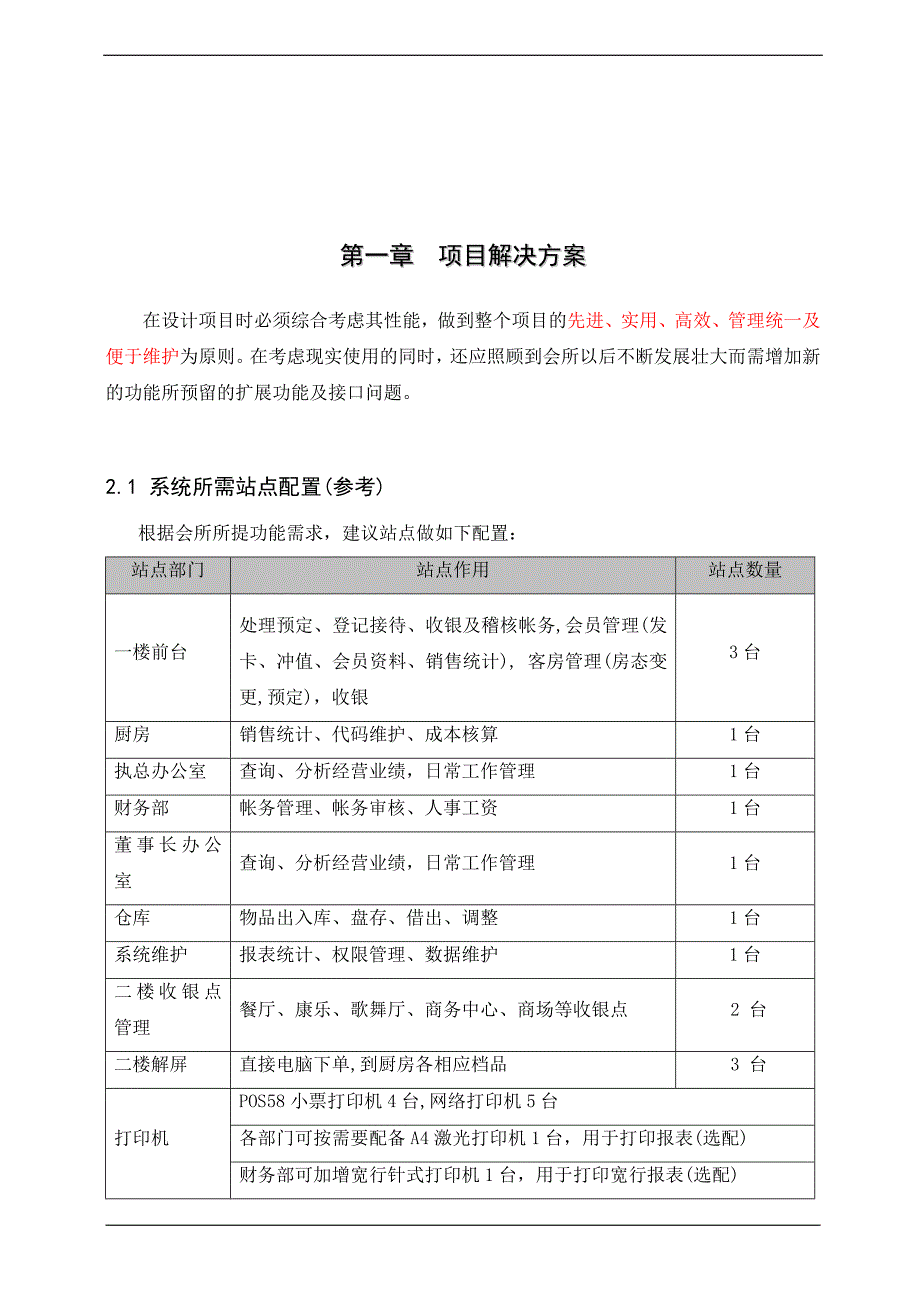 白云山金殿会所_第2页