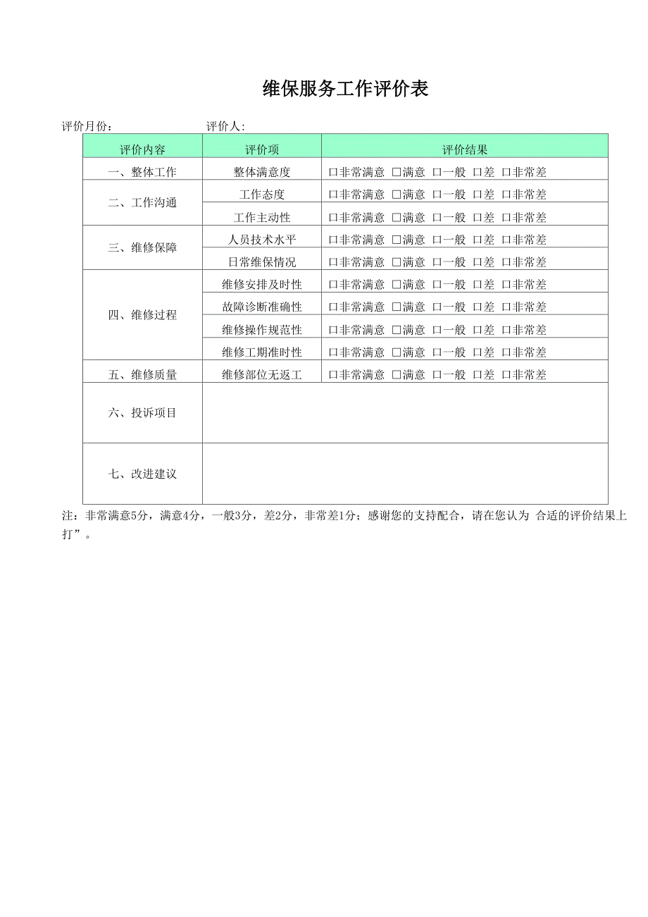 弱电工程维保项目及保养记录考核表_第2页