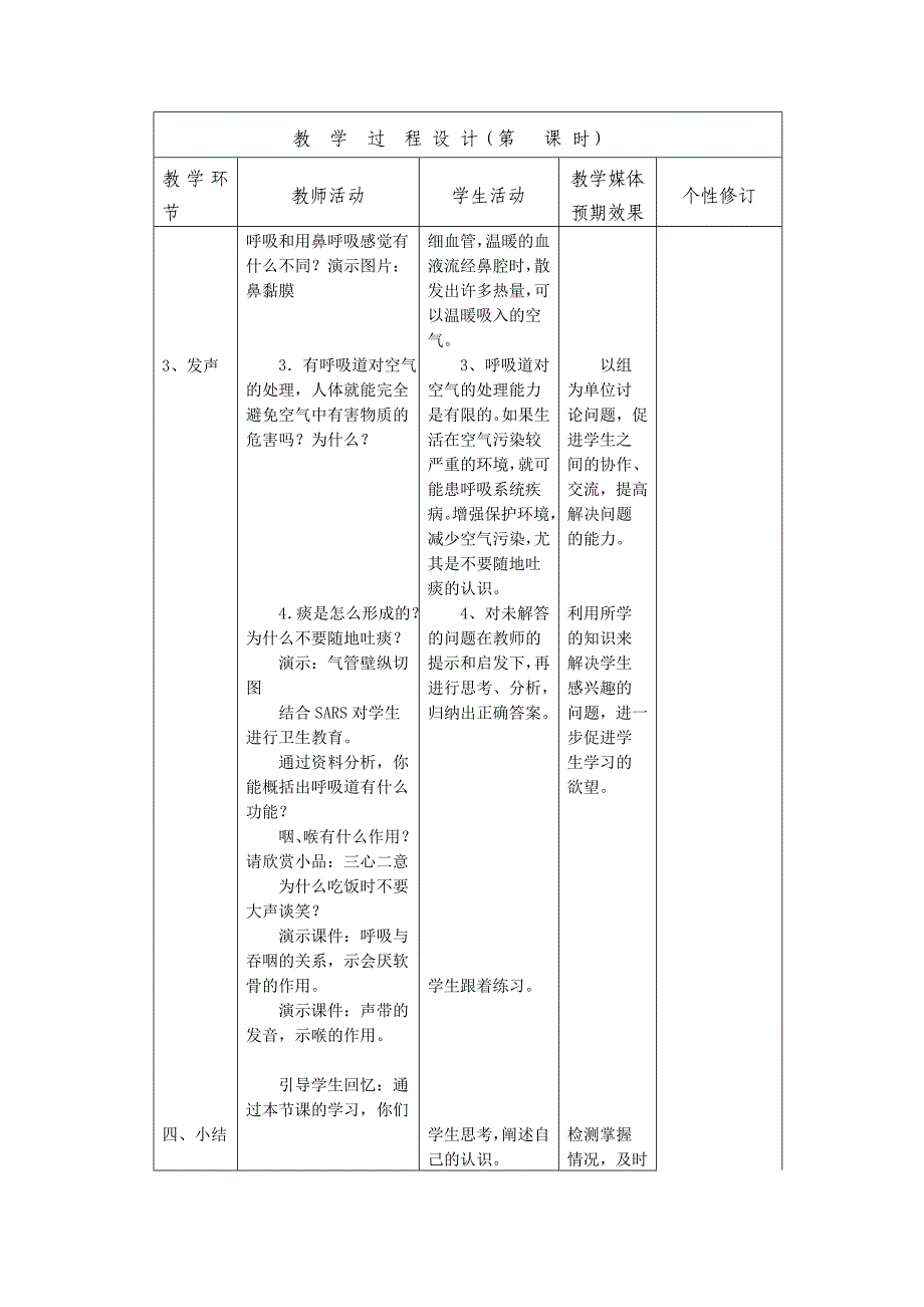 31呼吸道对空气的处理_第4页