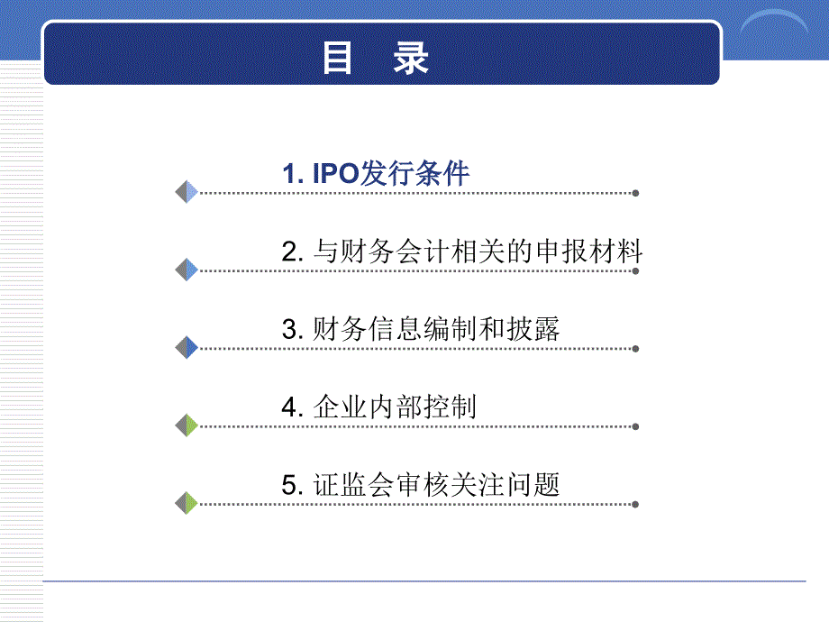 拟上市公司IPO财务专题培训课件(PPT 82页).ppt_第2页