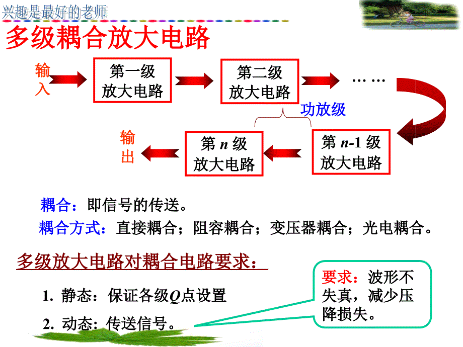 多级放大电路和运算放大器_第3页