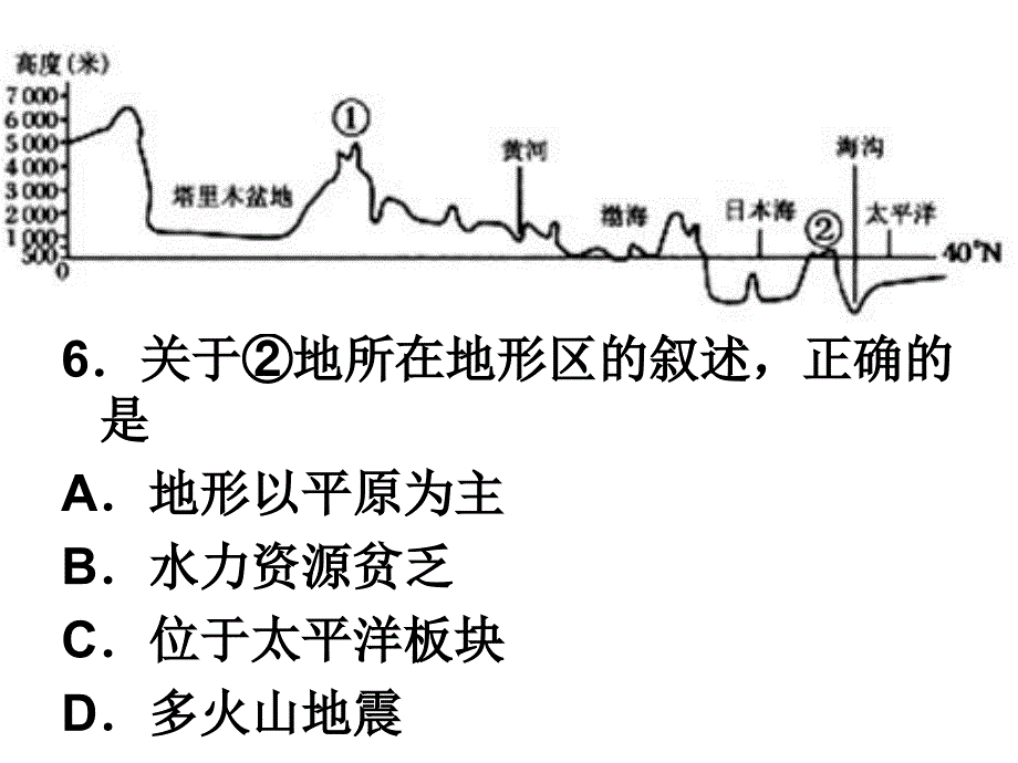 亚洲分区与国家_第4页