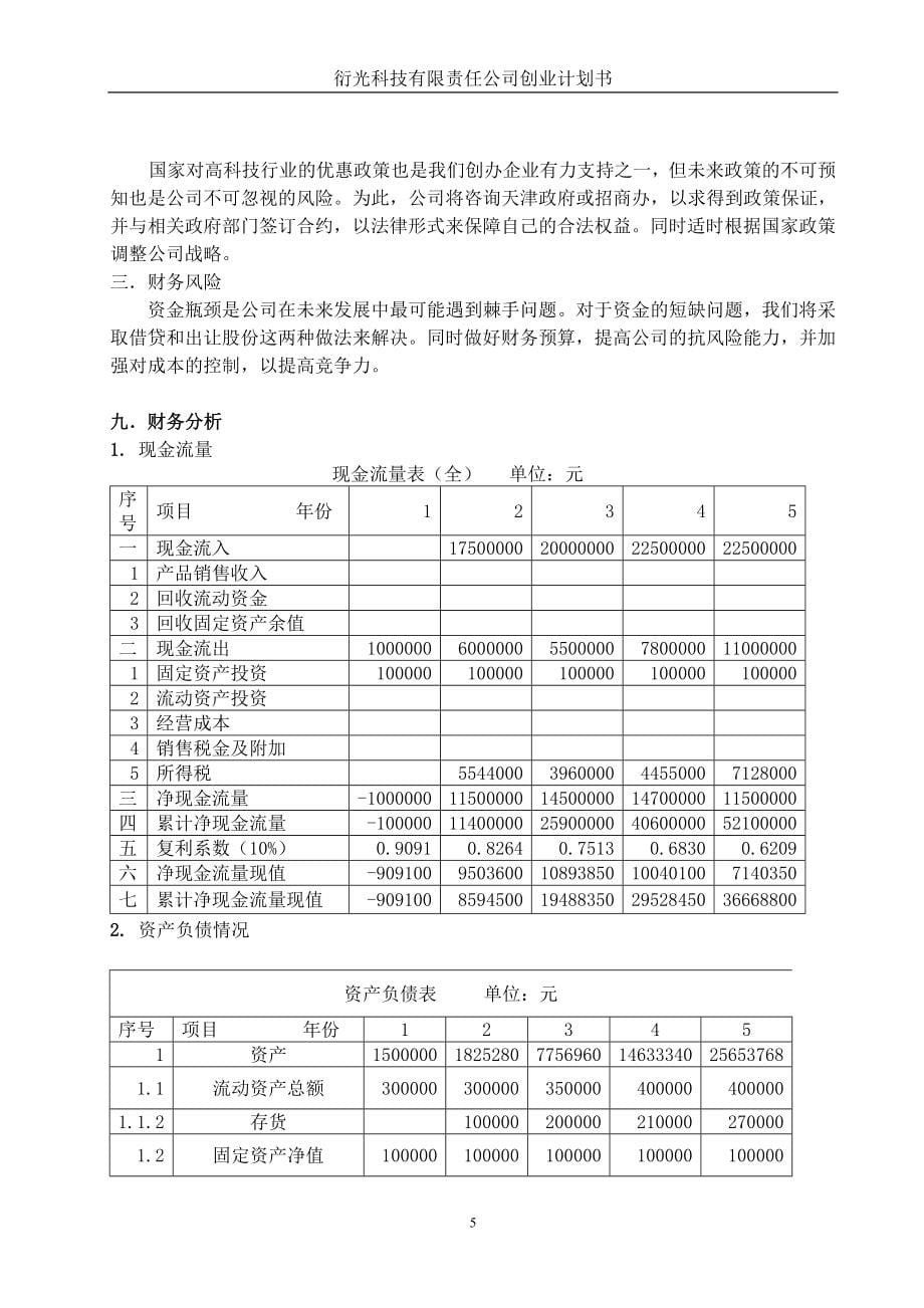 创业大赛之创业计划书——衍光科技有限公司创业计划书_第5页