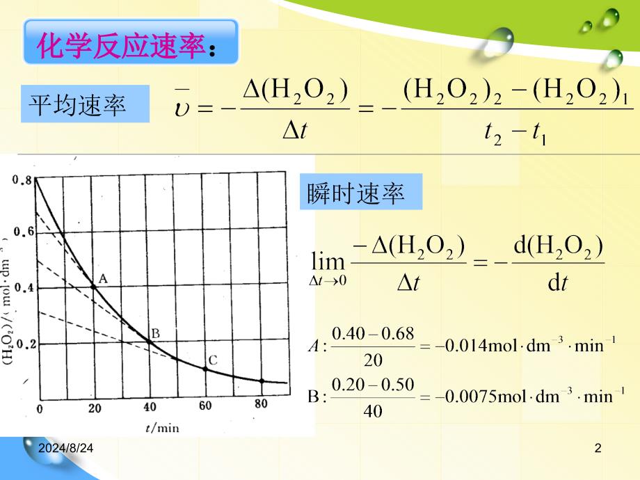 第三章-化学动力学化学反应速率课件_第2页