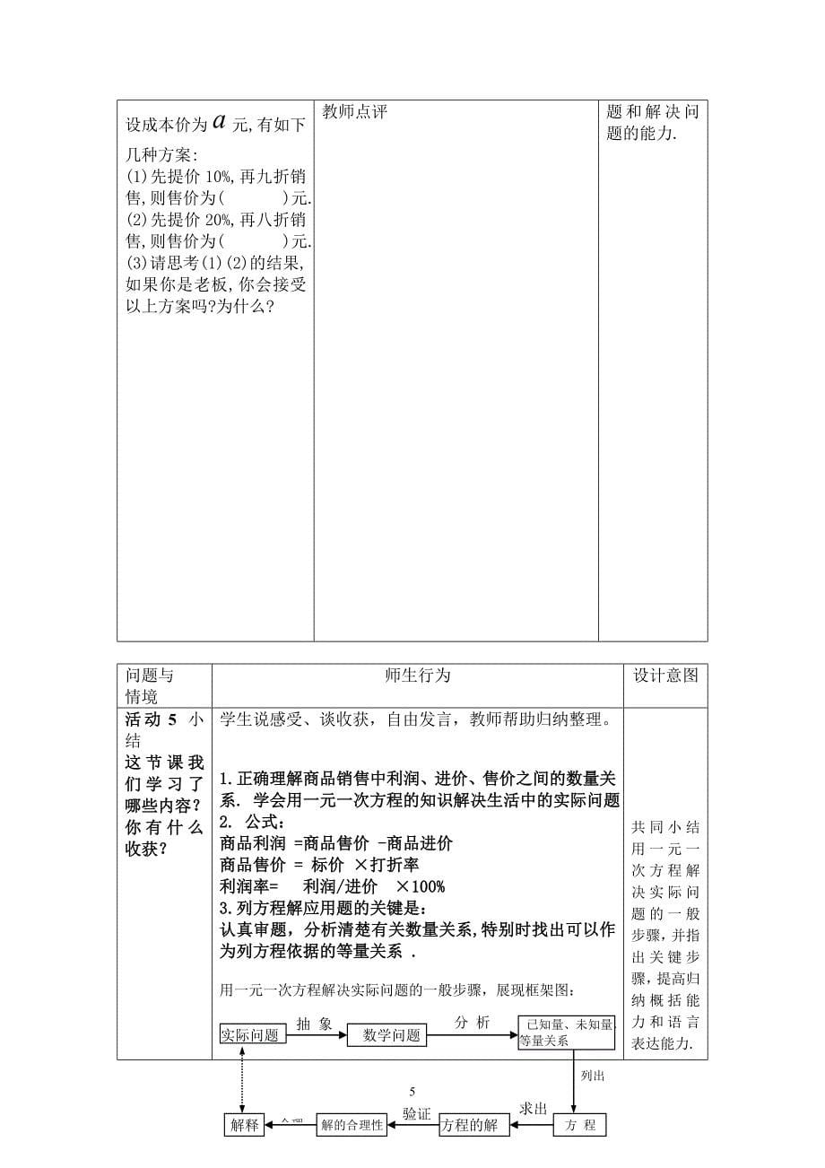 实际问题与一元一次方程--销售中的盈亏教学设计_第5页