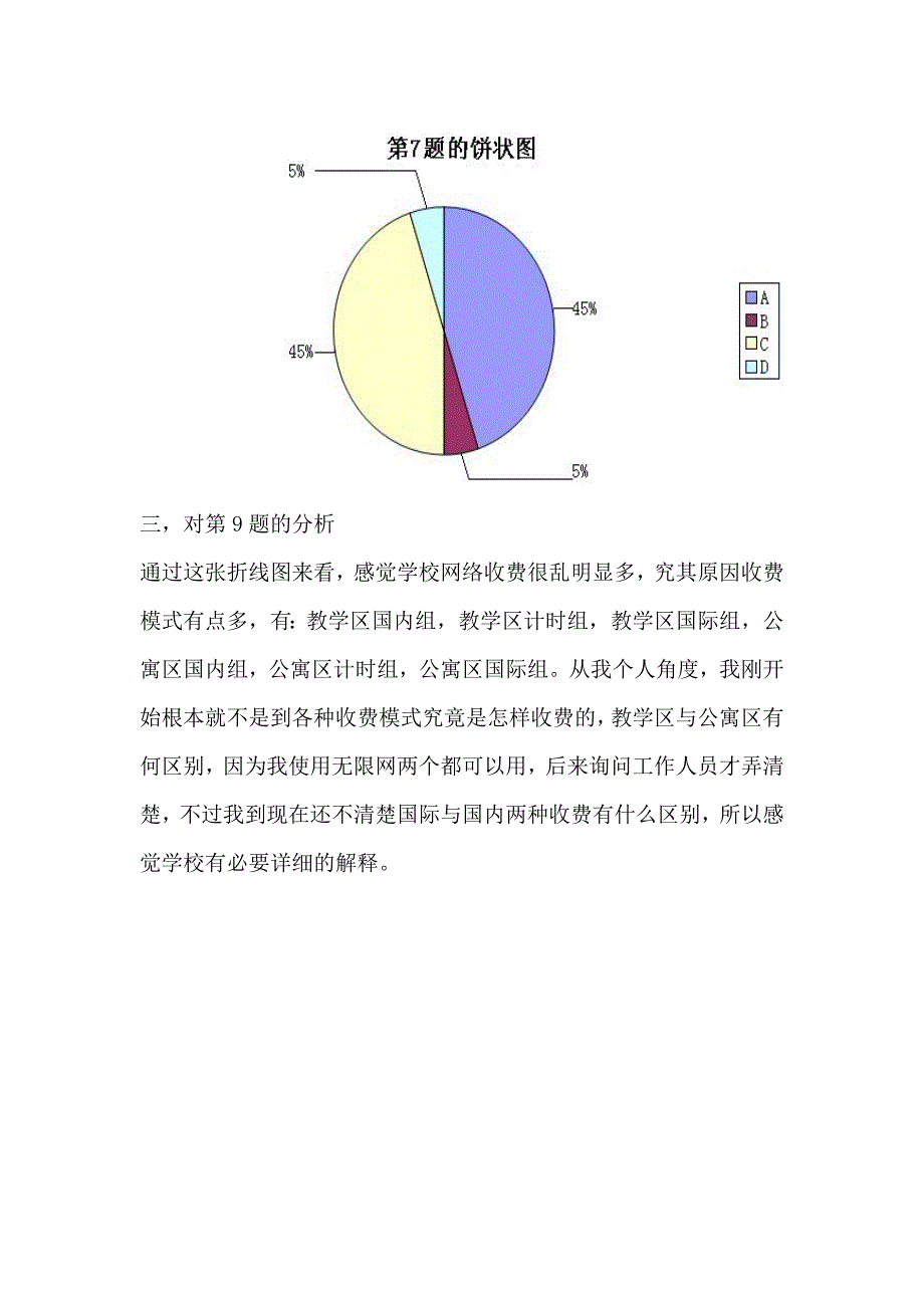 社会实践调查报告-大学生网络使用情况调查_第4页