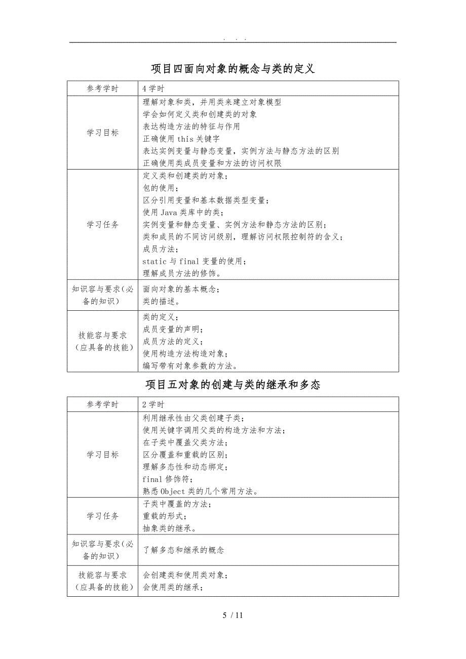 JAVA程序的设计-课程标准[详]_第5页