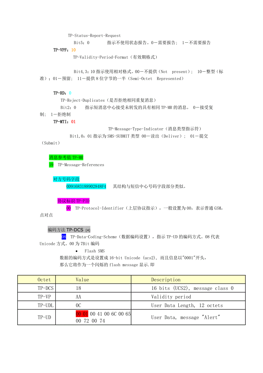 短信技术原理及开发简介_第4页