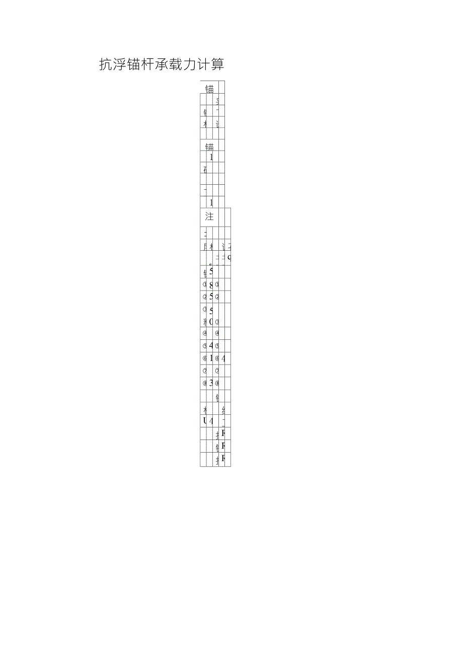 抗浮锚杆承载力计算excel表格_xls_第1页