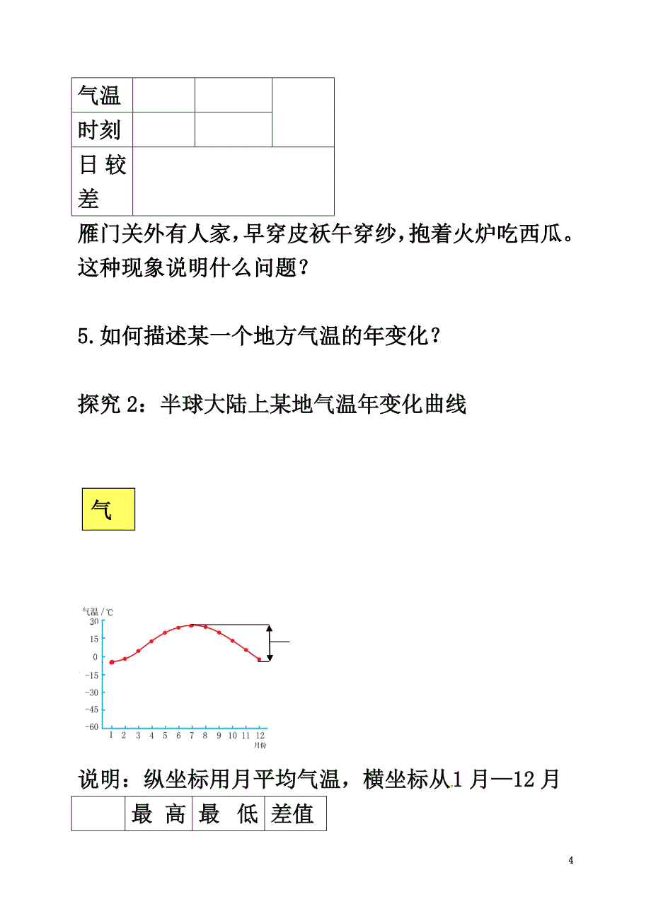 广西北海市七年级地理上册4.2气温的变化与差异（第1课时）导学案（）（新版）商务星球版_第4页