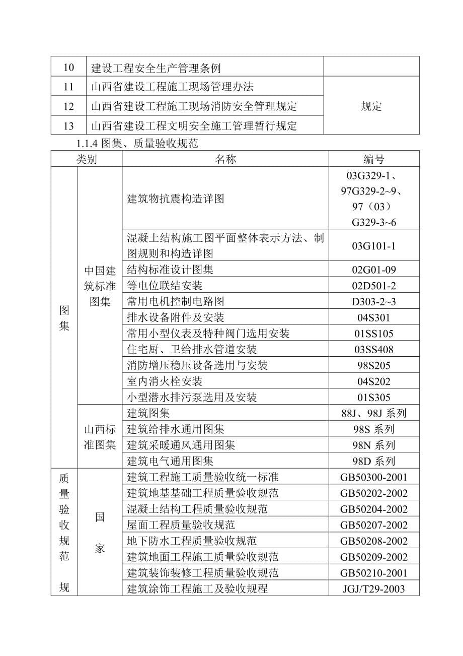 新（精选施工方案大全）施工组织设计(2)_第5页