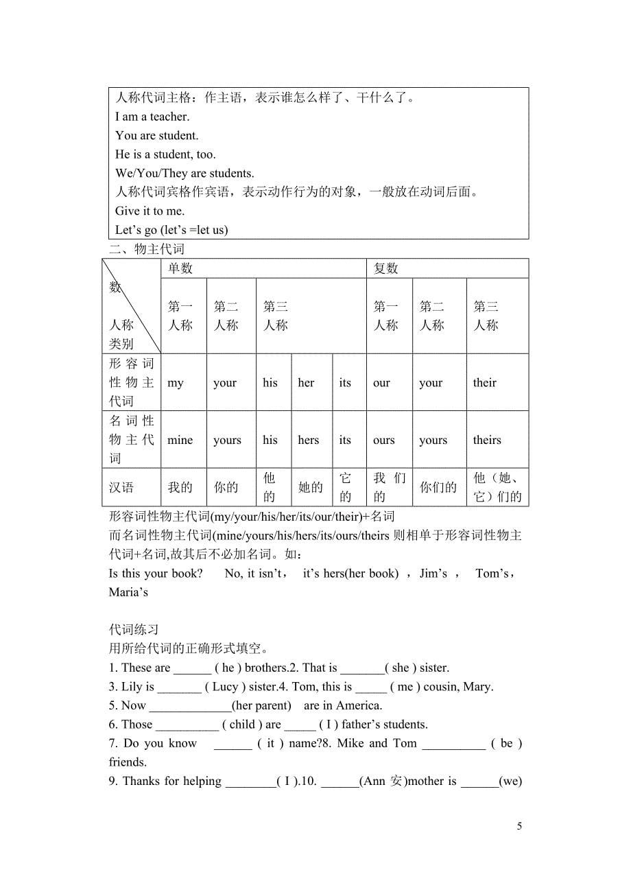 七年级英语上册名词变复数练习题及人称代词练习人教新目标版_第5页