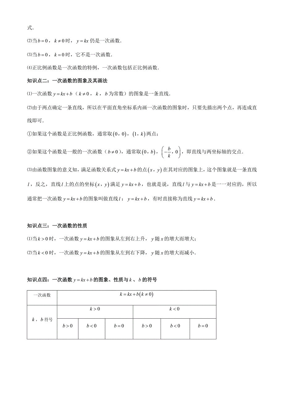 一次函数知识点汇总(重)名师制作优质教学资料_第4页