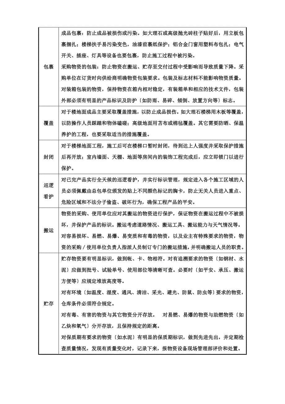 盈凯名邸成品保护专项方案_第5页