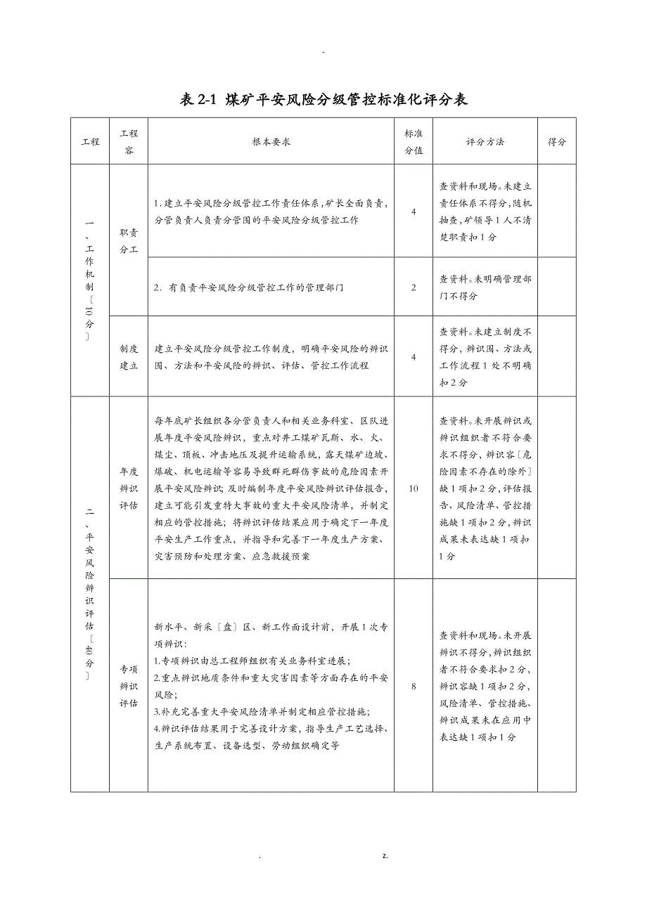 安全管控和隐患排查评分表_第1页