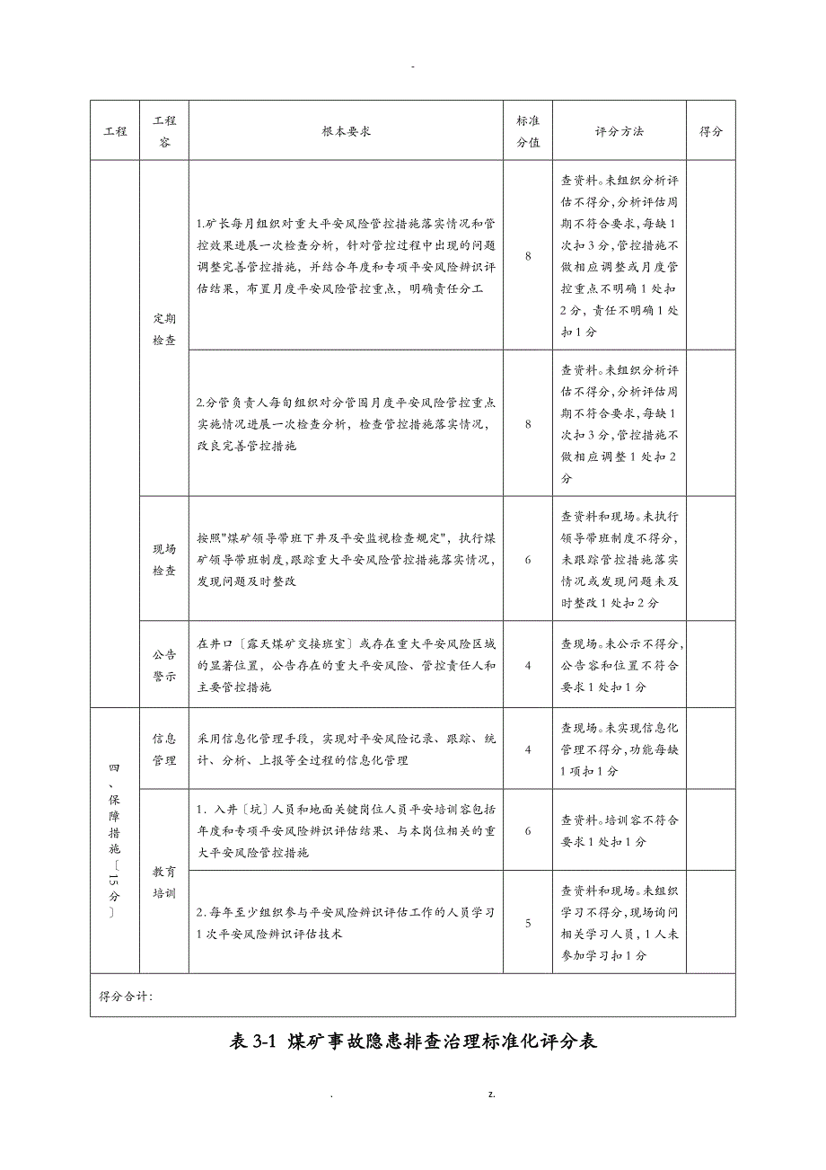 安全管控和隐患排查评分表_第3页