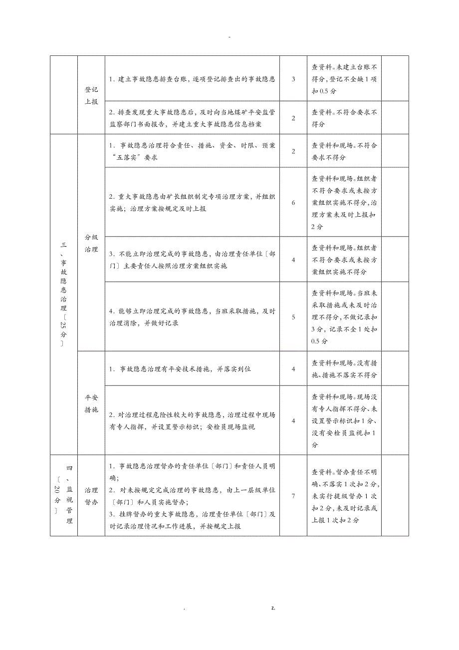 安全管控和隐患排查评分表_第5页