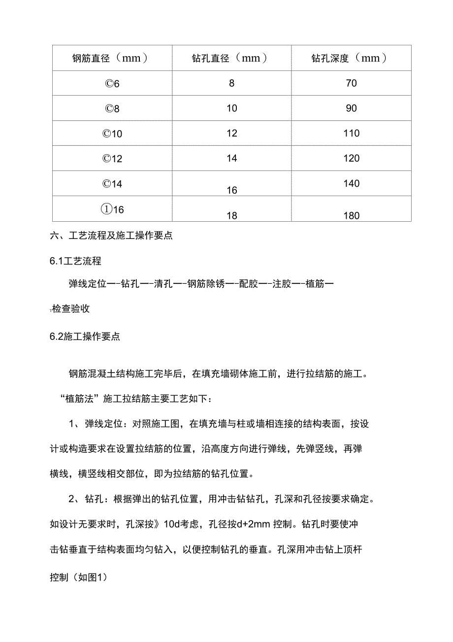 二次结构植筋专项工程施工组织设计方案修改_第5页