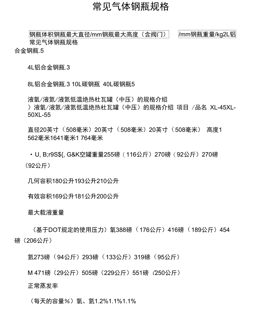 常见钢瓶规格_第1页