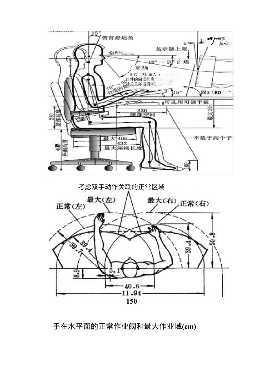 大学生宿舍学习用桌椅设计_第4页