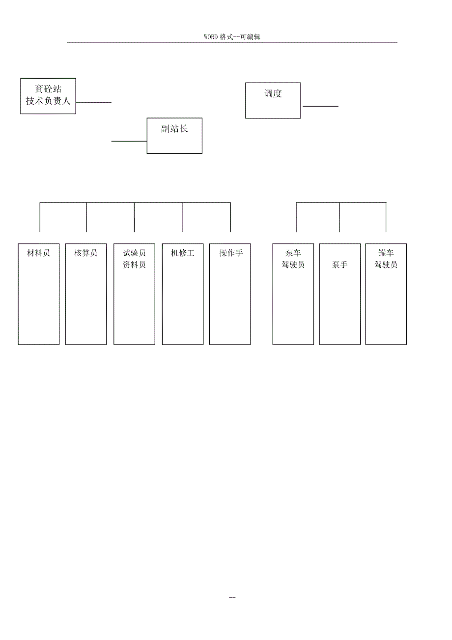 混凝土搅拌站管理制度(全)_第4页